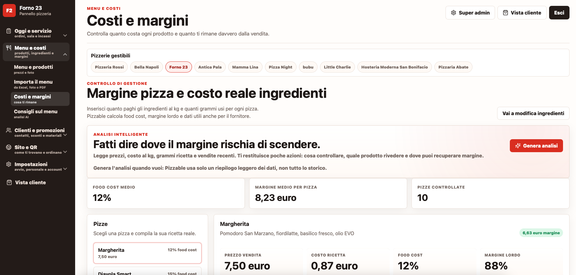 Dashboard Pizzable per food cost e margini